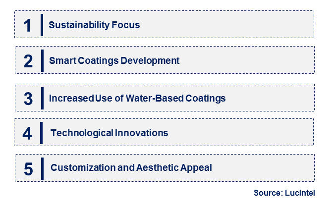 Jointing Coating by Emerging Trend